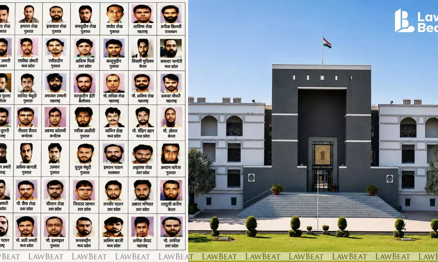 Gujarat High Court upholds death penalty for 38 convicts in 2008 Ahmedabad serial blasts case, calls attack a revenge-driven terror conspiracy.